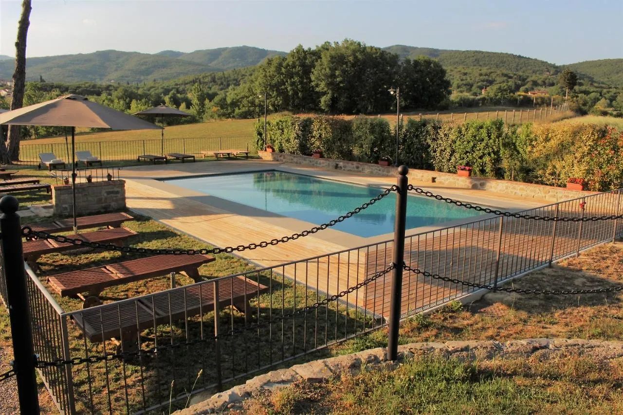 Podere San Pietro Resort Castiglion Fibocchi